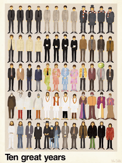 Figuras