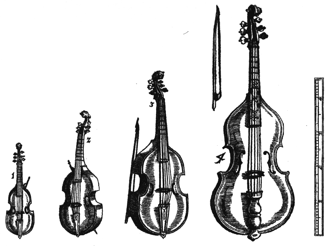 Instrumento Musical Viola
