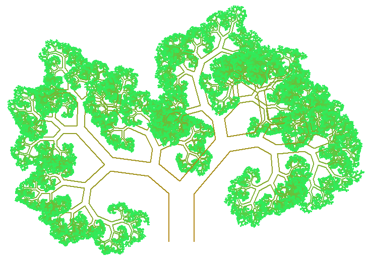 Pythagoras baum color