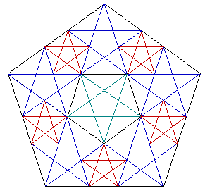 Pentagono